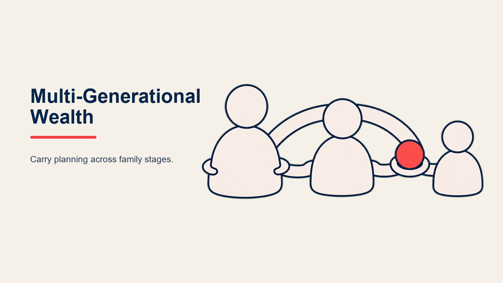 multi-generational-wealth