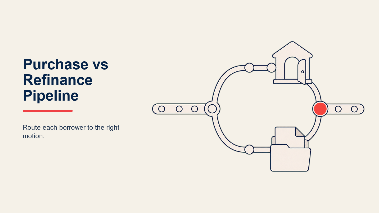Pipeline de Compra vs Refinanciamiento: Construir un Negocio Hipotecario Equilibrado