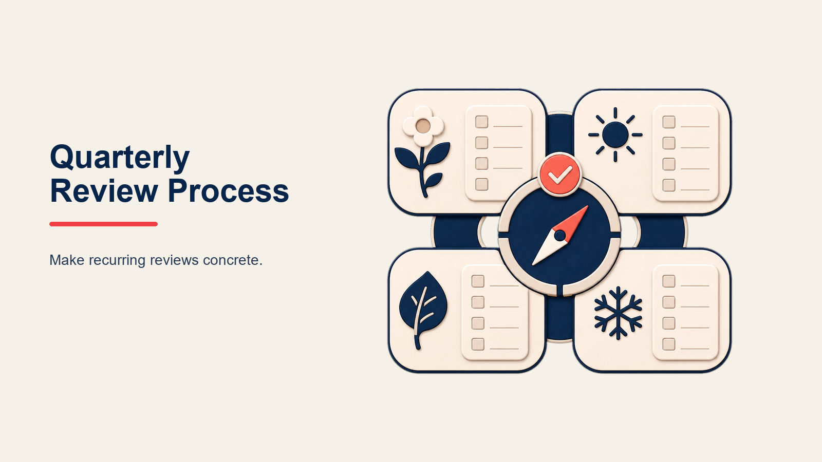 Proceso de Revisión Trimestral: Maximizar el Valor de los Puntos de Contacto con Clientes