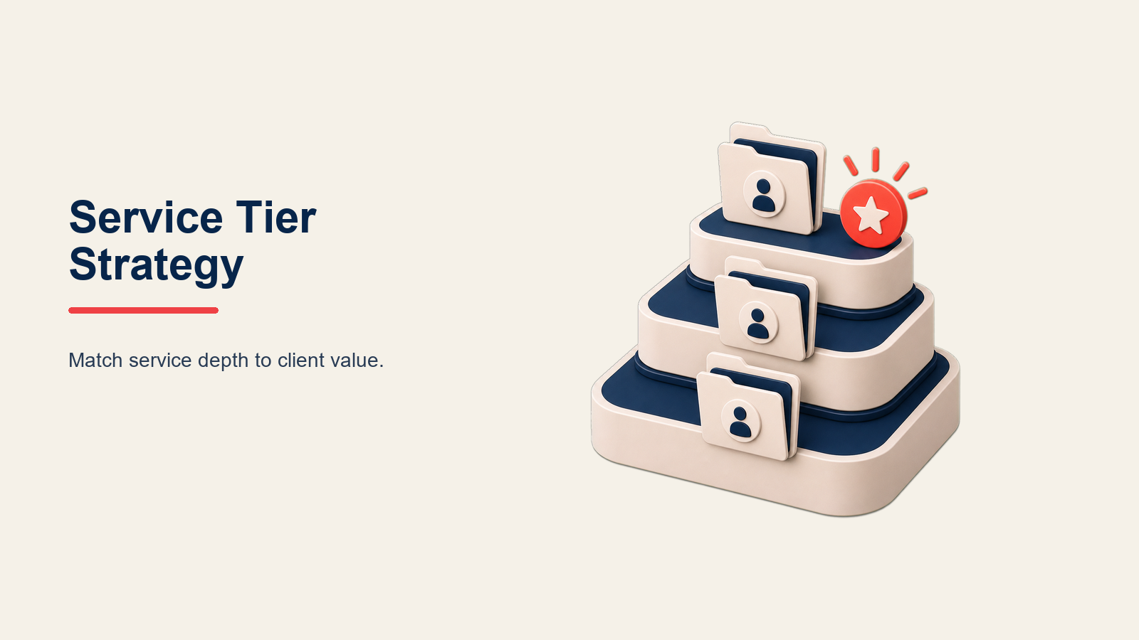 Estrategia de Niveles de Servicio: Diferenciar Servicio por Valor del Cliente