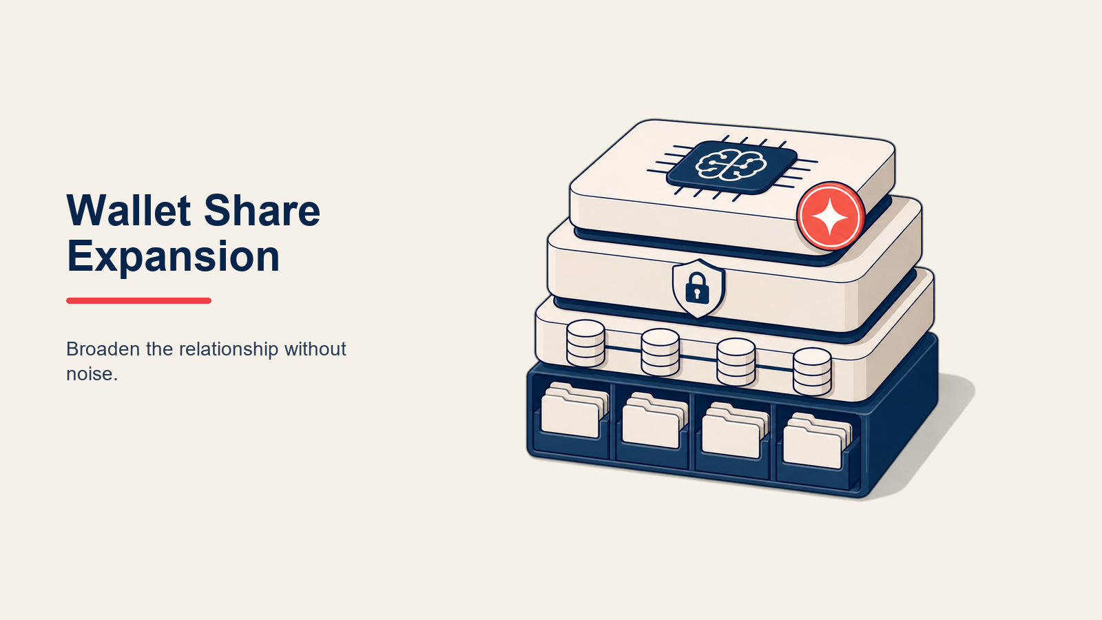 Wallet Share Expansion - Capturando Más Activos de Clientes