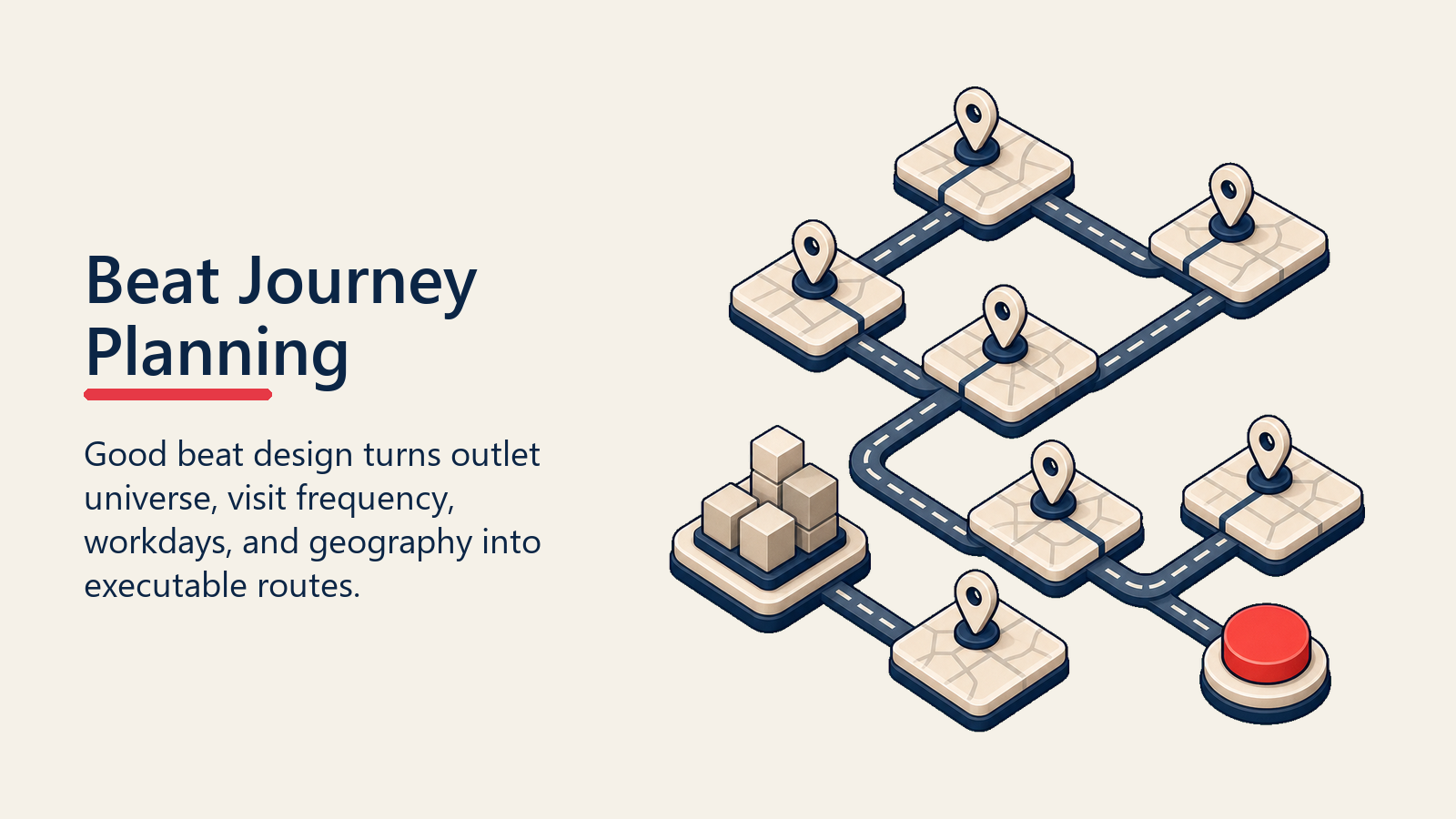 Beat Journey Planning shown as engineered beat route