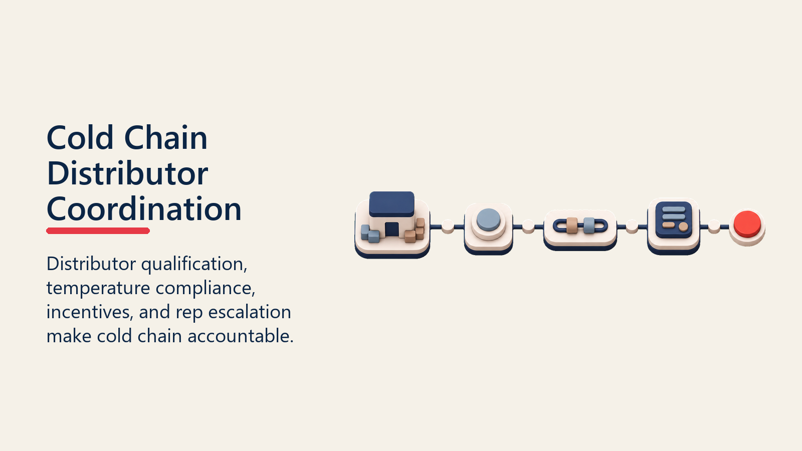 Cold Chain Distributor Coordination shown as cold chain distributor compliance bridge