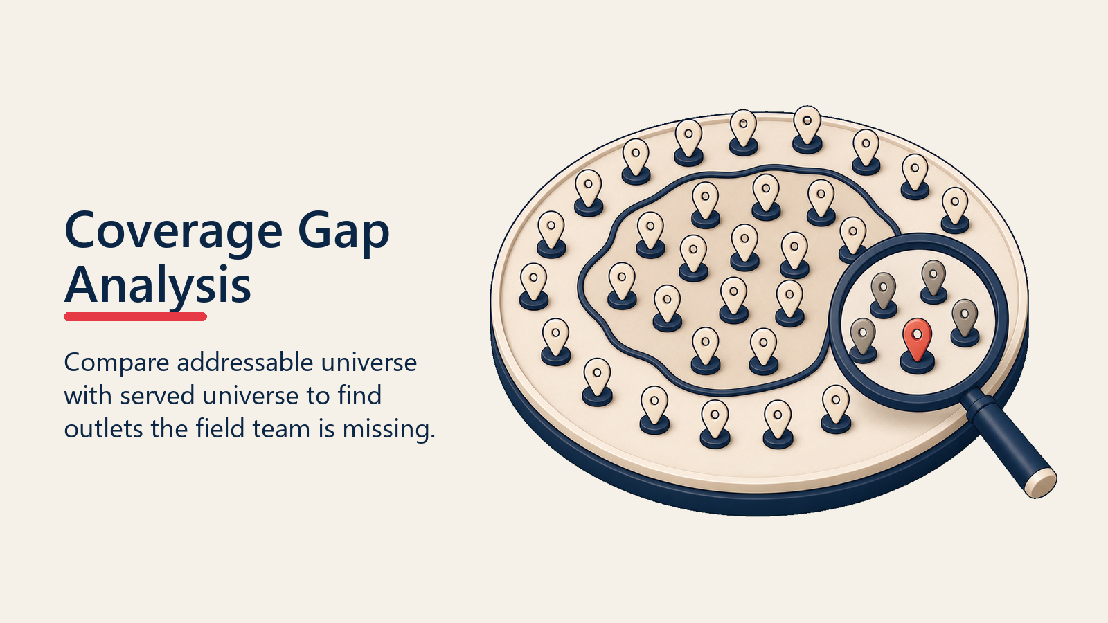 Coverage Gap Analysis shown as coverage gap map