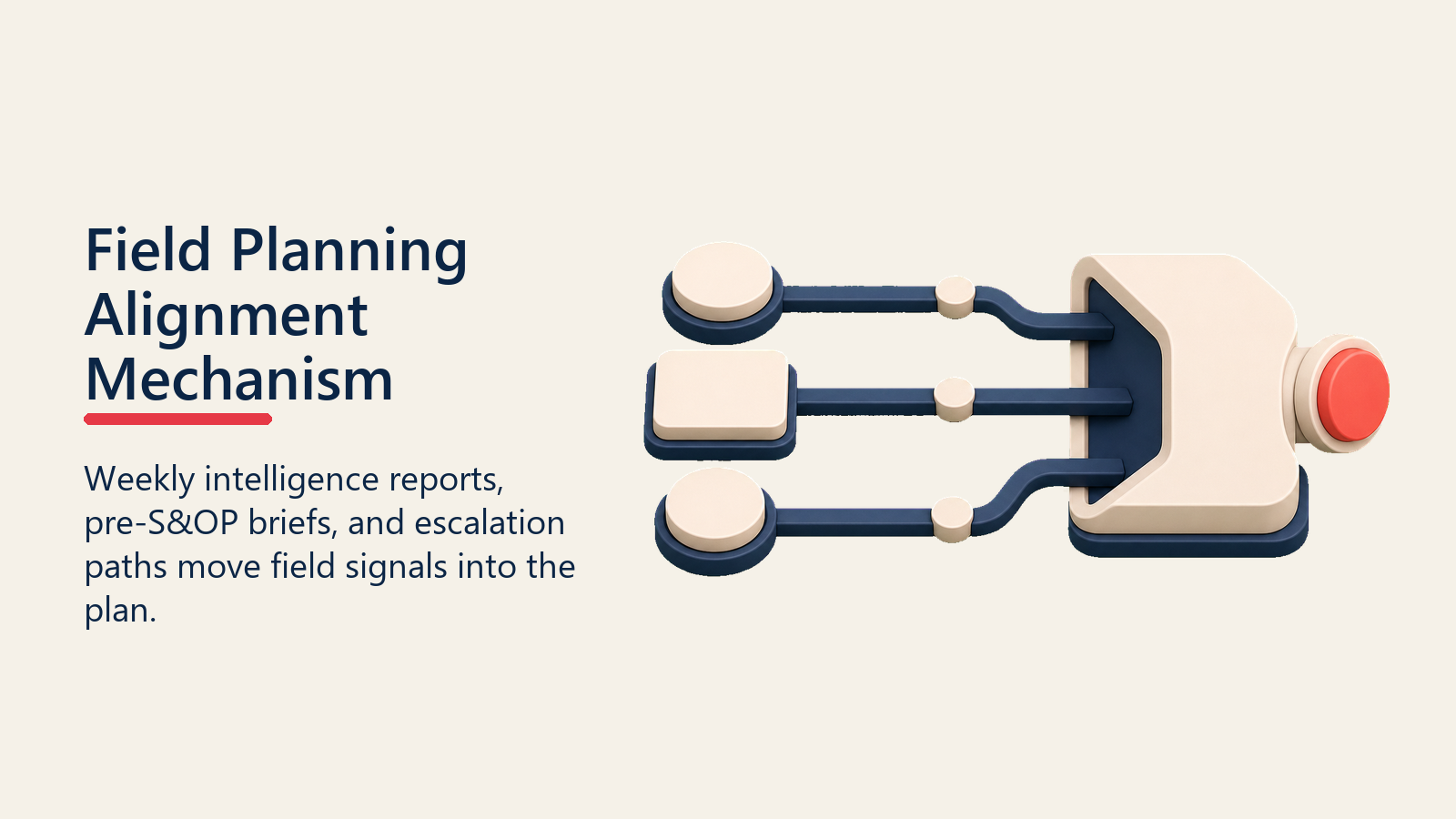 Field Planning Alignment Mechanism shown as field planning intake gate