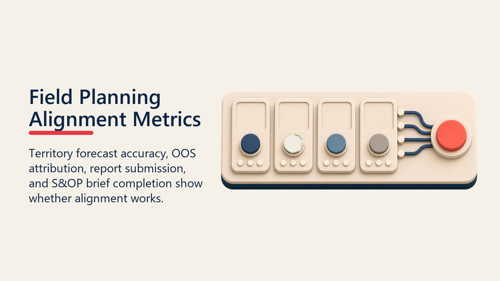 Field Planning Alignment Metrics shown as field planning metric station