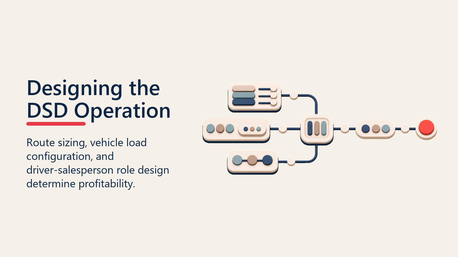 Designing the DSD Operation shown as DSD operation design module