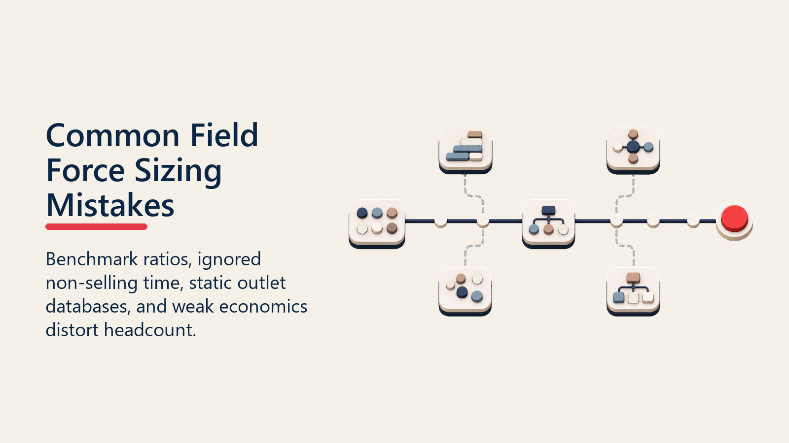 Common Field Force Sizing Mistakes shown as field sizing mistake traps