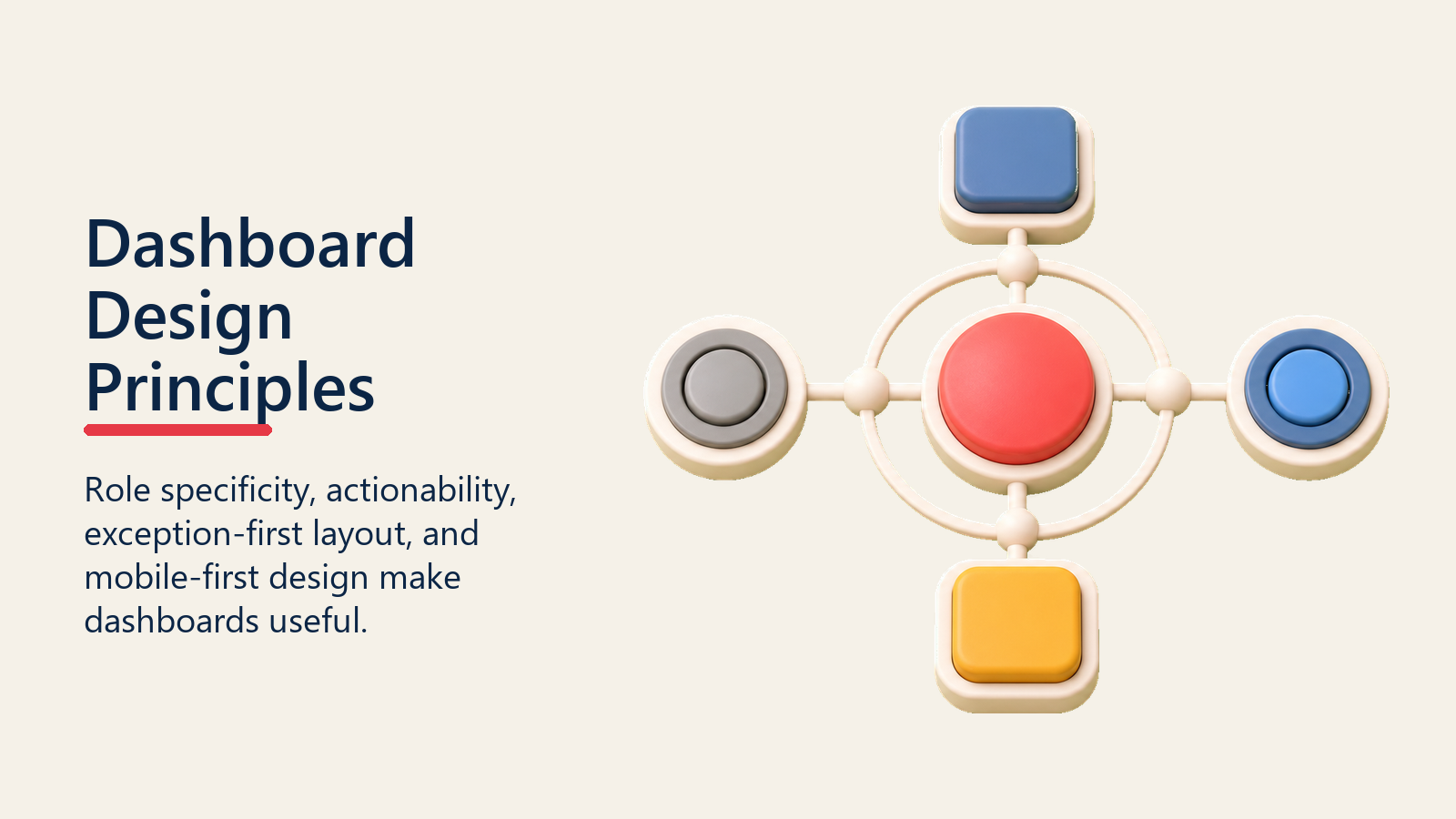 Dashboard Design Principles shown as dashboard principle lock frame