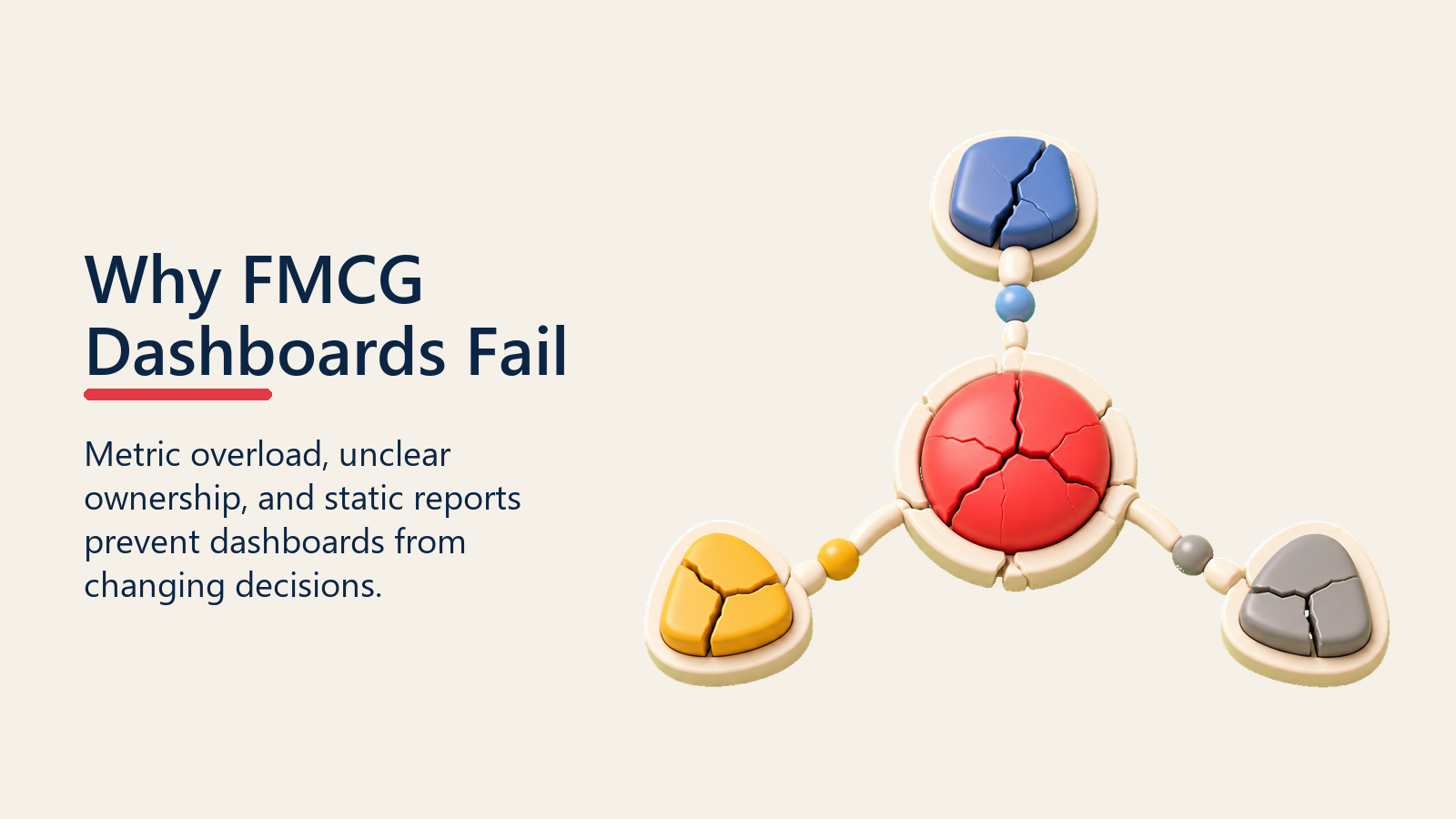 Why FMCG Dashboards Fail shown as dashboard failure diagnostic board