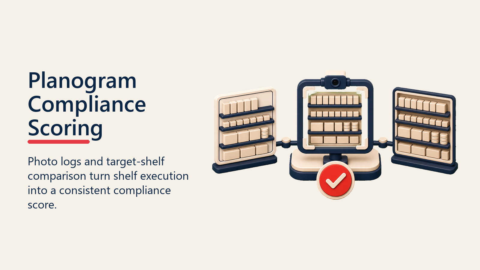 Planogram Compliance Scoring shown as photo proof compliance dock