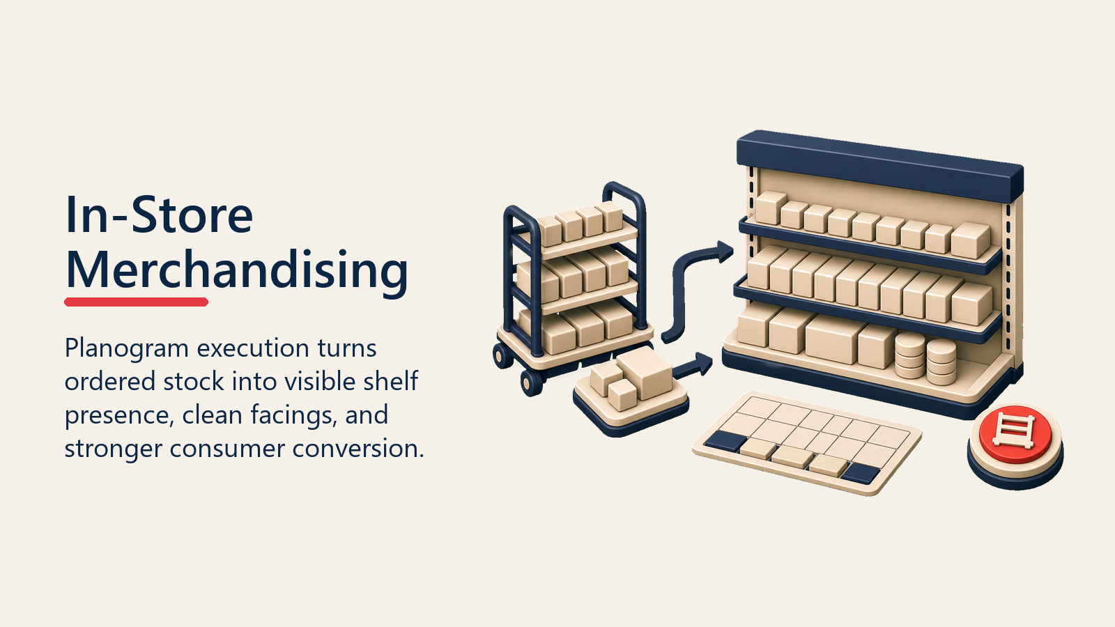 In-Store Merchandising shown as shelf ownership scene
