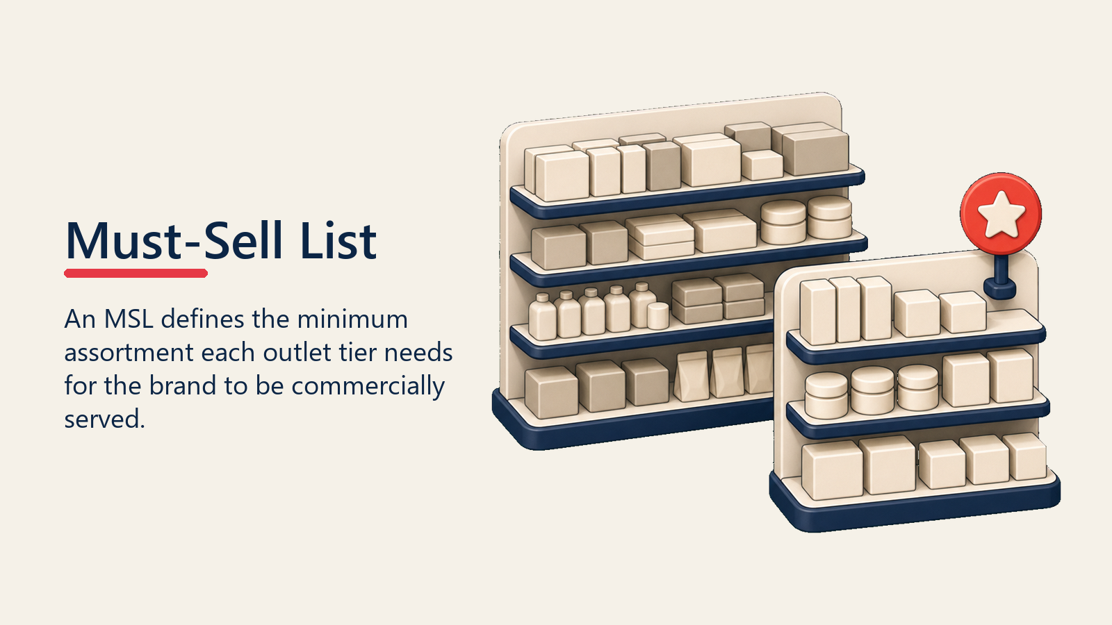 Must-Sell List shown as focused MSL shelf