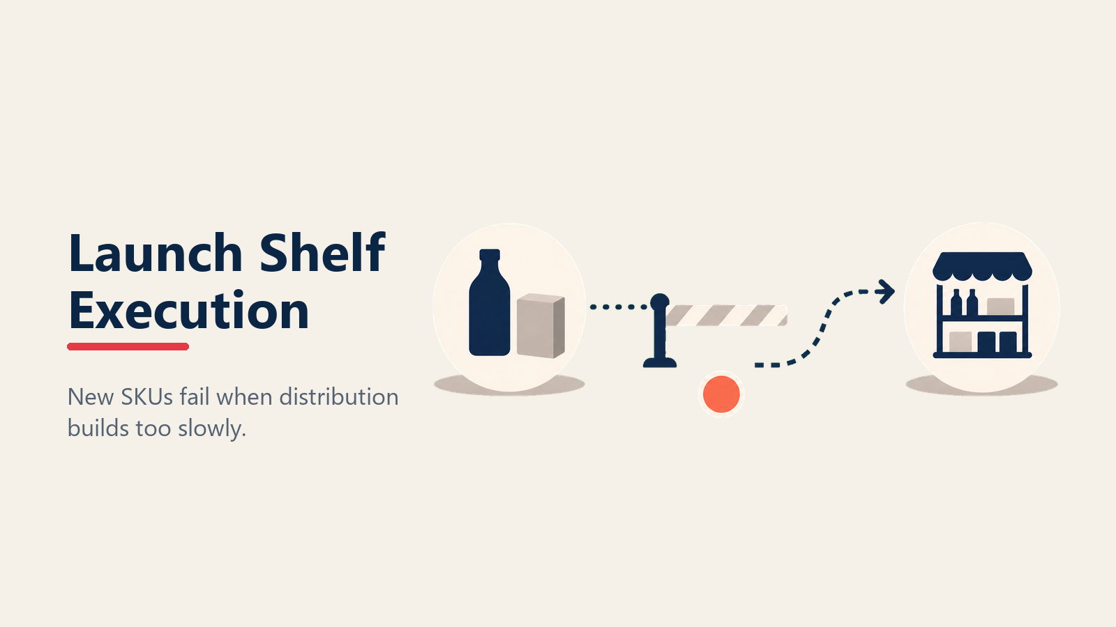 New FMCG product launches fail at shelf execution