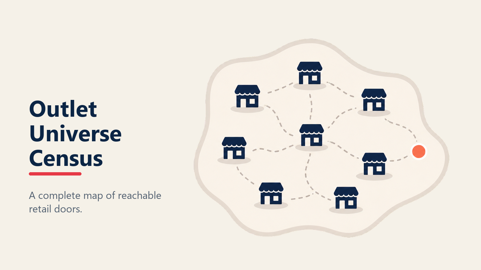 Outlet universe census definition in FMCG