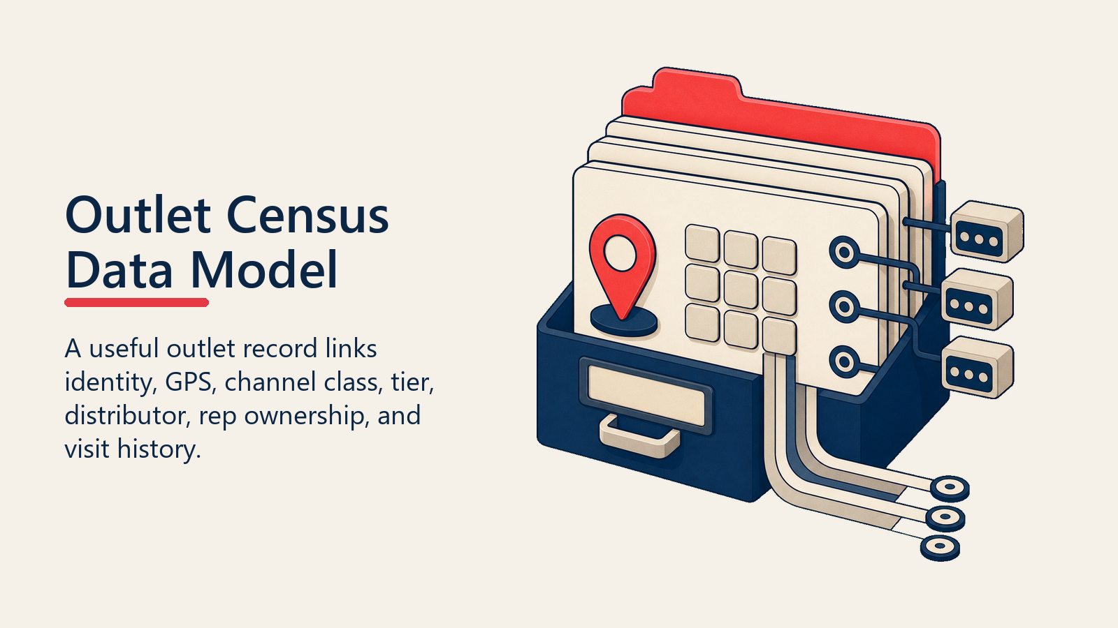 Outlet Census Data Model shown as outlet record cabinet