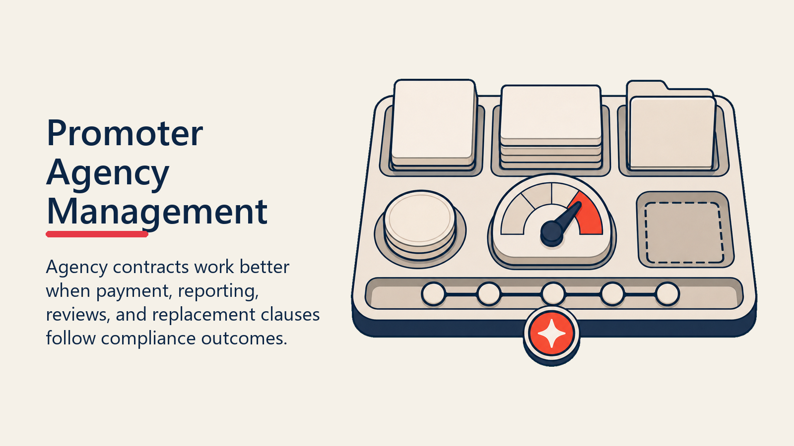 Promoter Agency Management shown as agency performance control panel