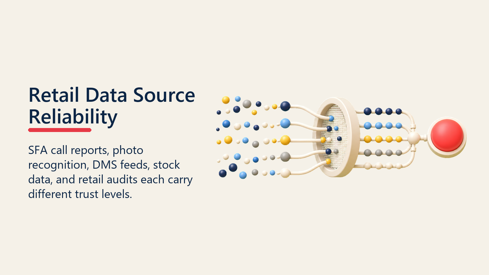 Retail Data Source Reliability shown as field data reliability filter