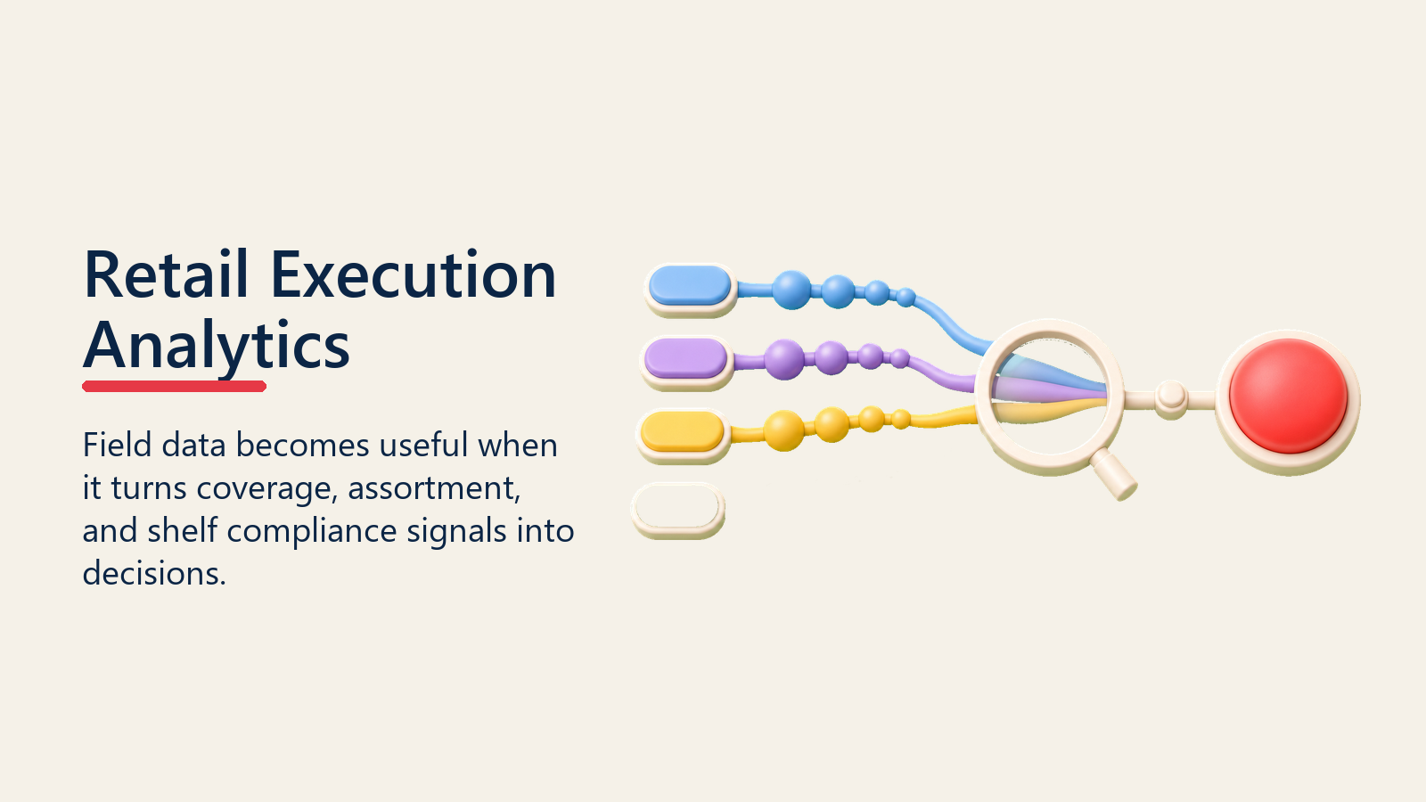 Retail Execution Analytics shown as retail execution decision console