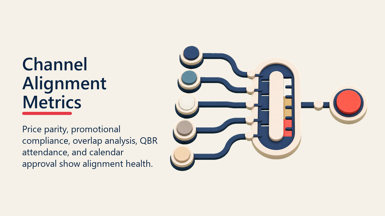Channel Alignment Metrics shown as channel alignment metric station