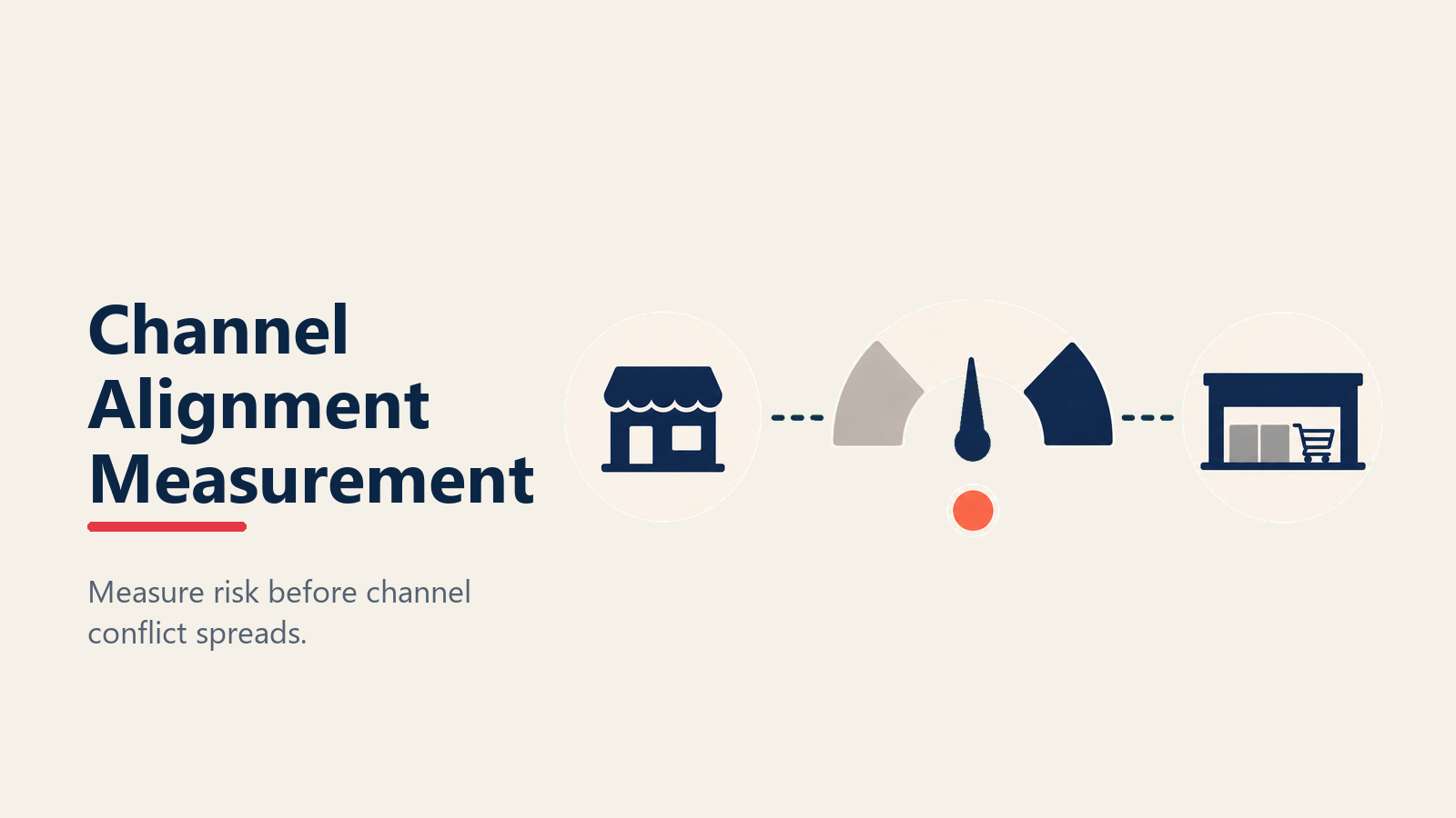 Channel alignment measurement for modern trade and general trade