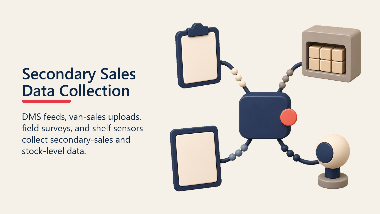 Secondary Sales Data Collection shown as secondary-sales data intake hub