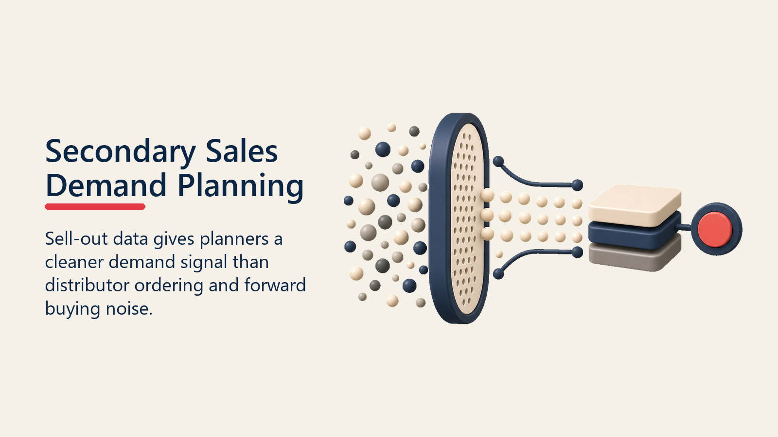 Secondary Sales Demand Planning shown as demand signal filter