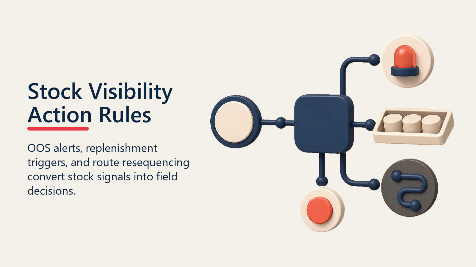 Stock Visibility Action Rules shown as stock visibility rule engine