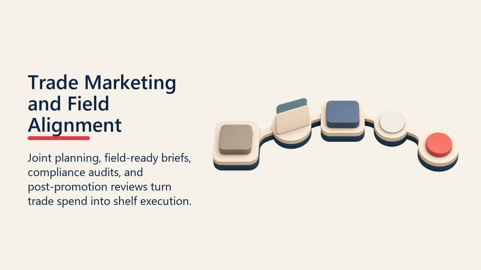 Trade Marketing and Field Alignment shown as promotion planning-to-shelf bridge