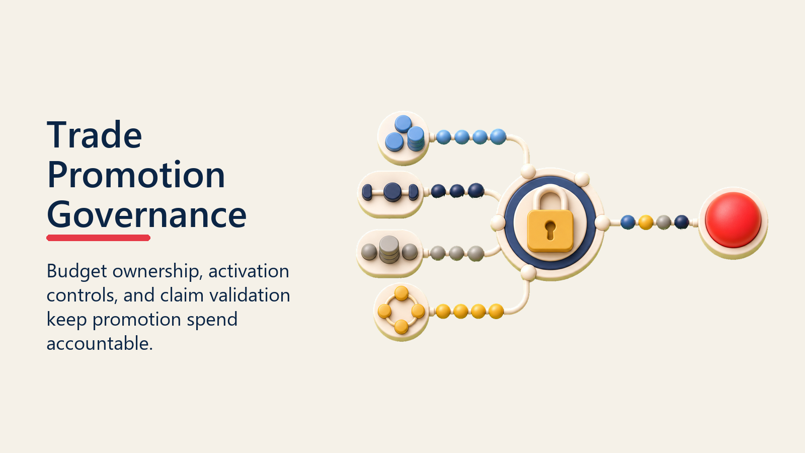 Trade Promotion Governance shown as promotion governance approval lock