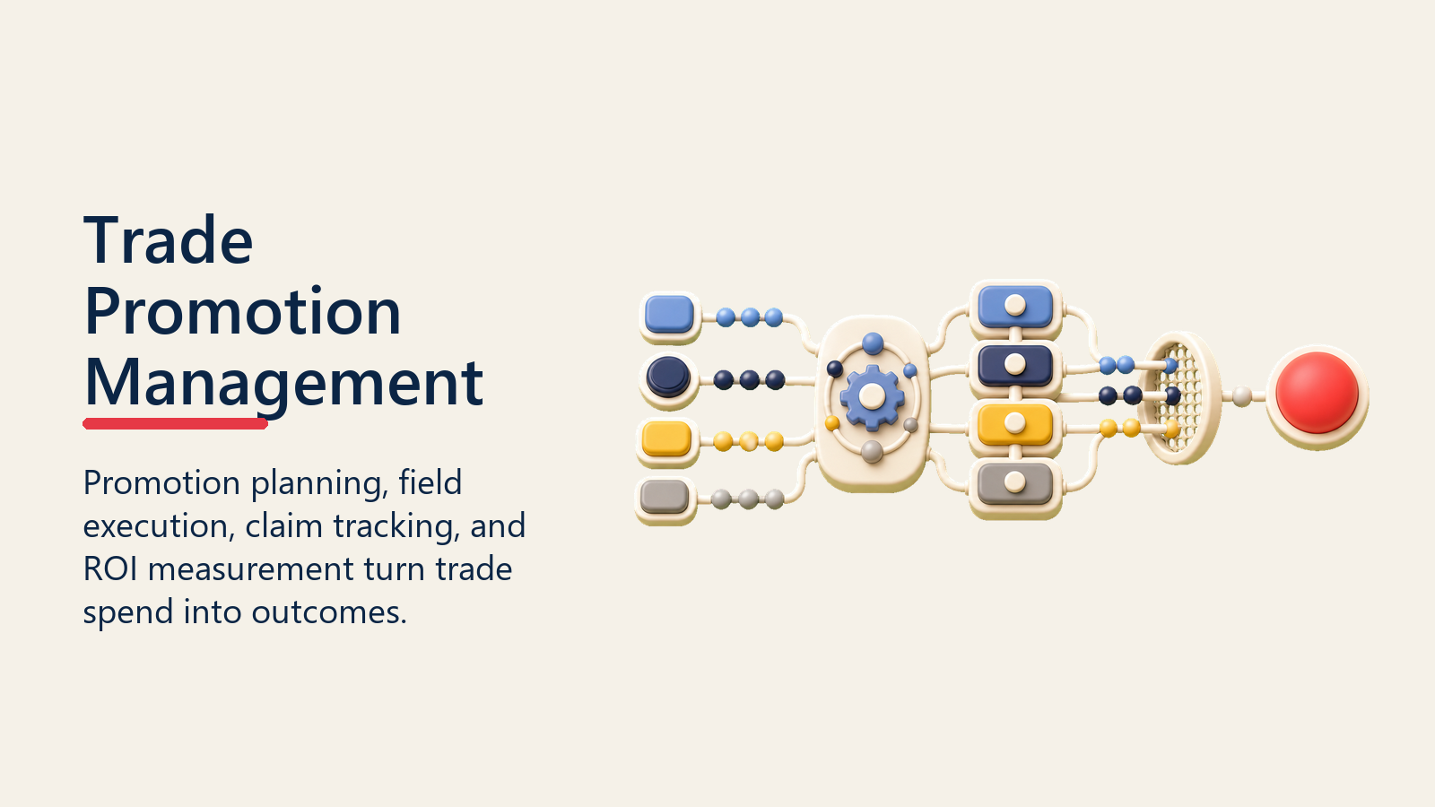 Trade Promotion Management shown as trade promotion management engine