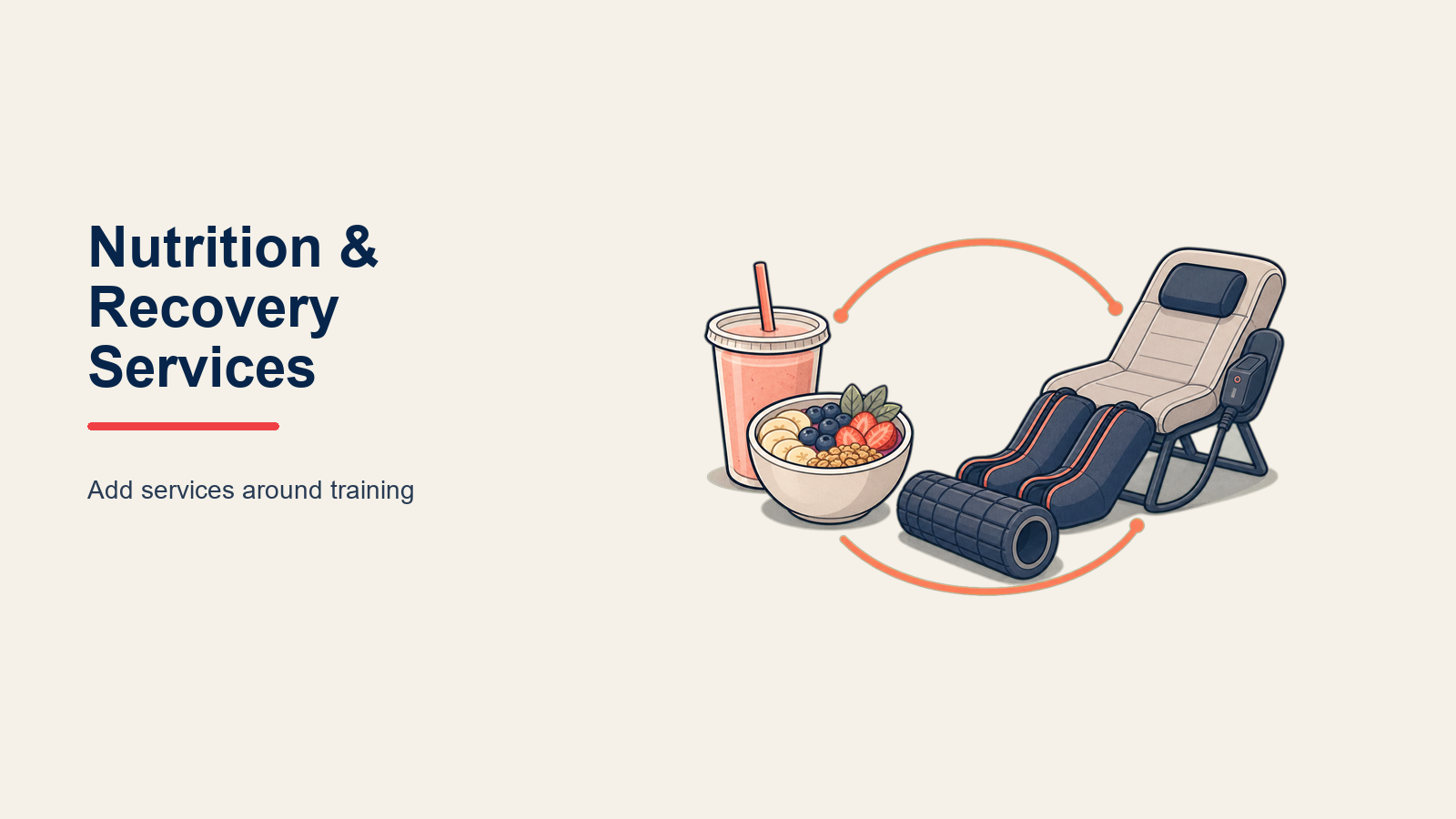 ancillary-services-nutrition-recovery