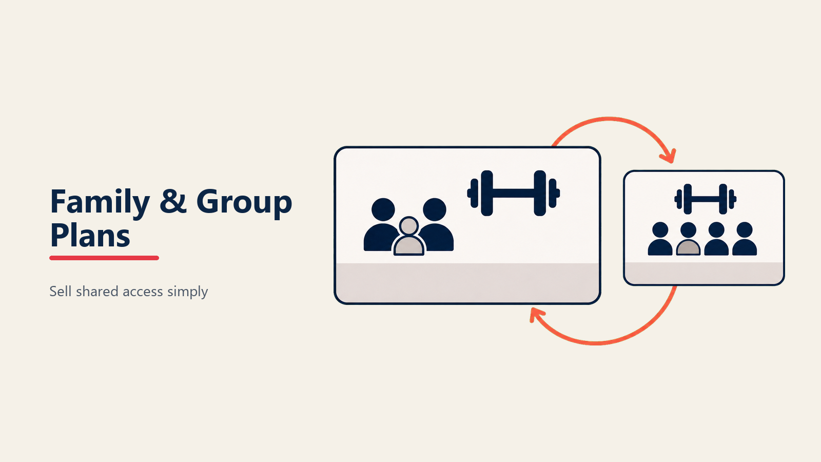 family-plans-group-memberships