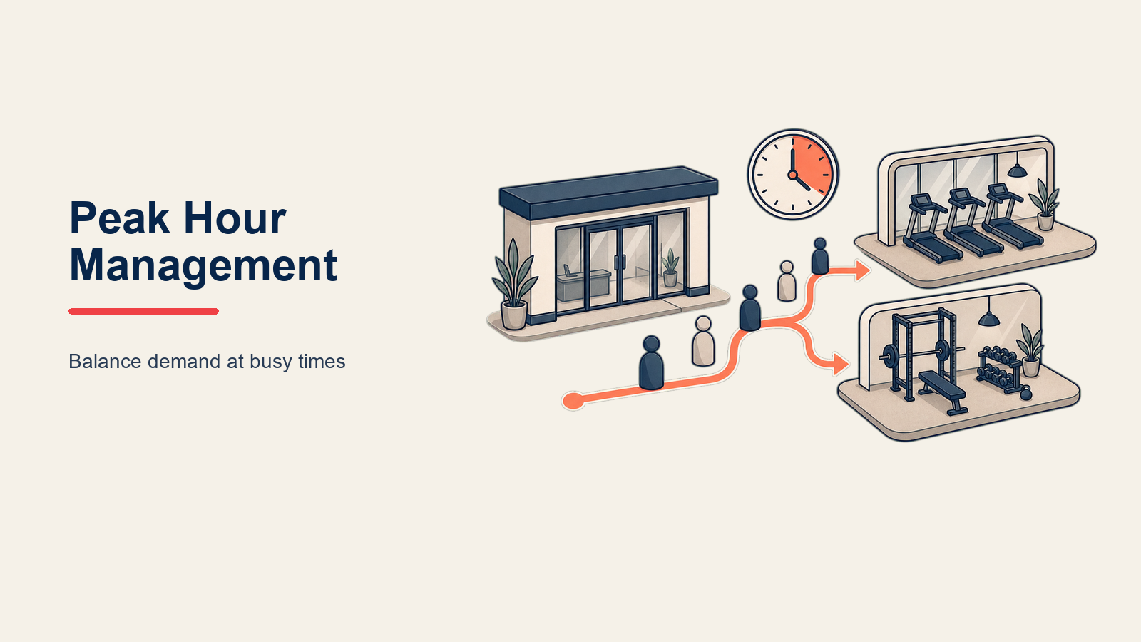 peak-hour-management