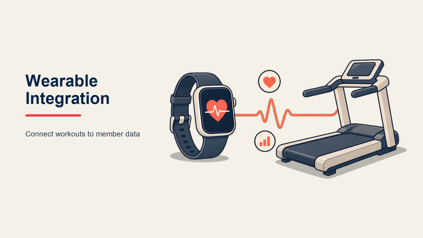 wearable-integration-gyms