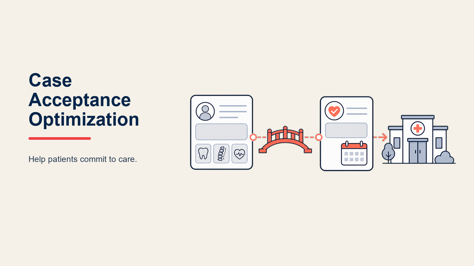 case-acceptance-rate-optimization