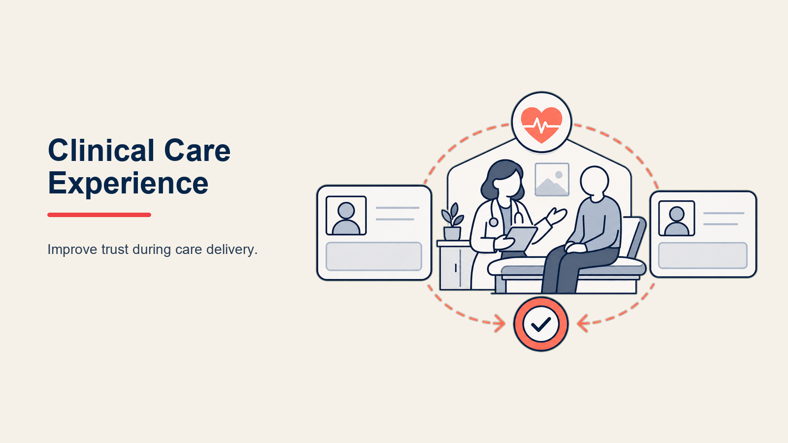 Clinical Care Experience: Menyampaikan Penjagaan Berpusatkan Pesakit Yang Memacu Kesetiaan