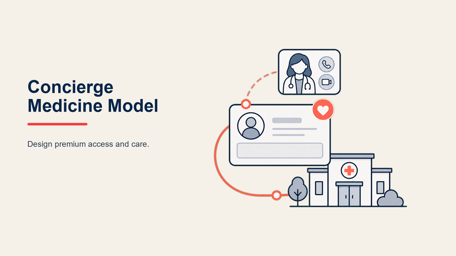 concierge-medicine-model