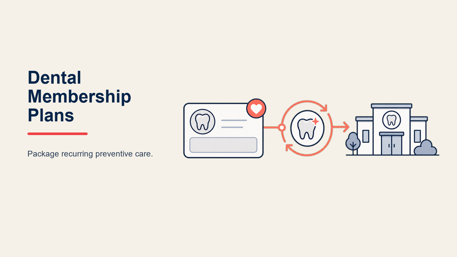 dental-membership-plans