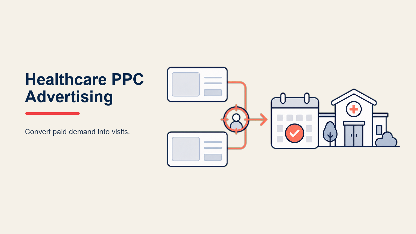 Healthcare PPC Advertising: Paid-Search-Strategien für die Patientengewinnung
