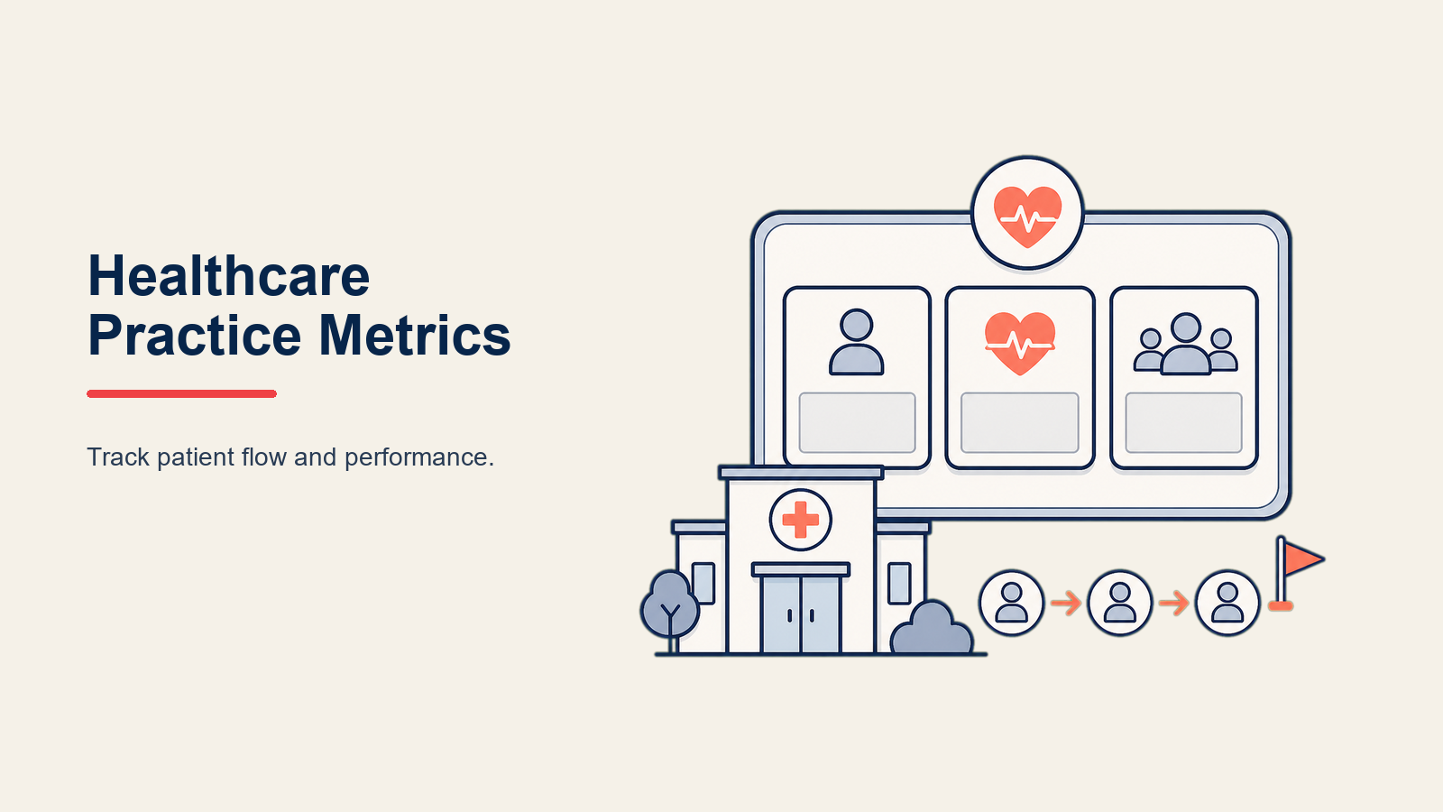 Métricas de Práctica de Salud: Los KPIs que Impulsan el Crecimiento Sostenible