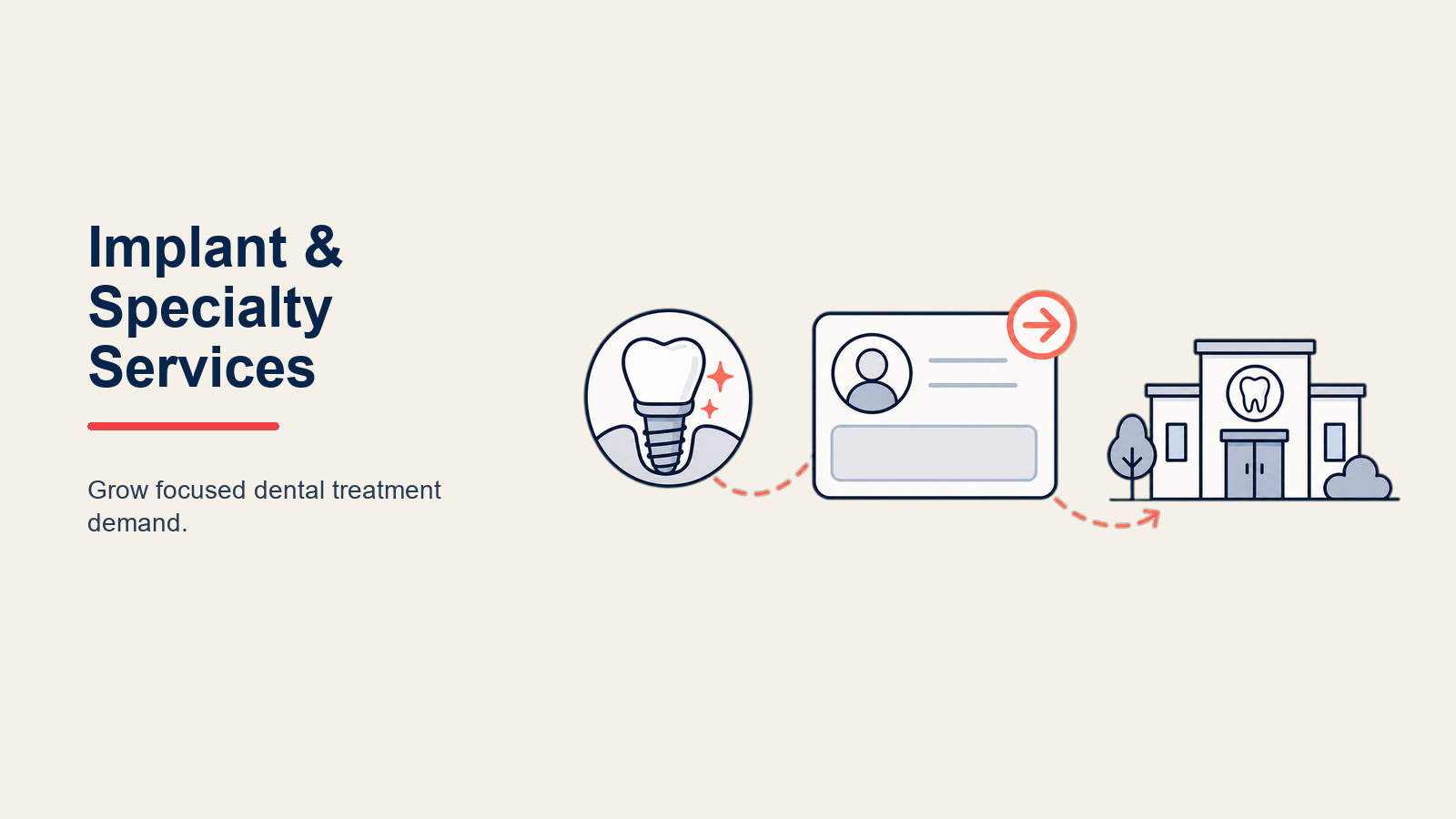 implant-specialty-services