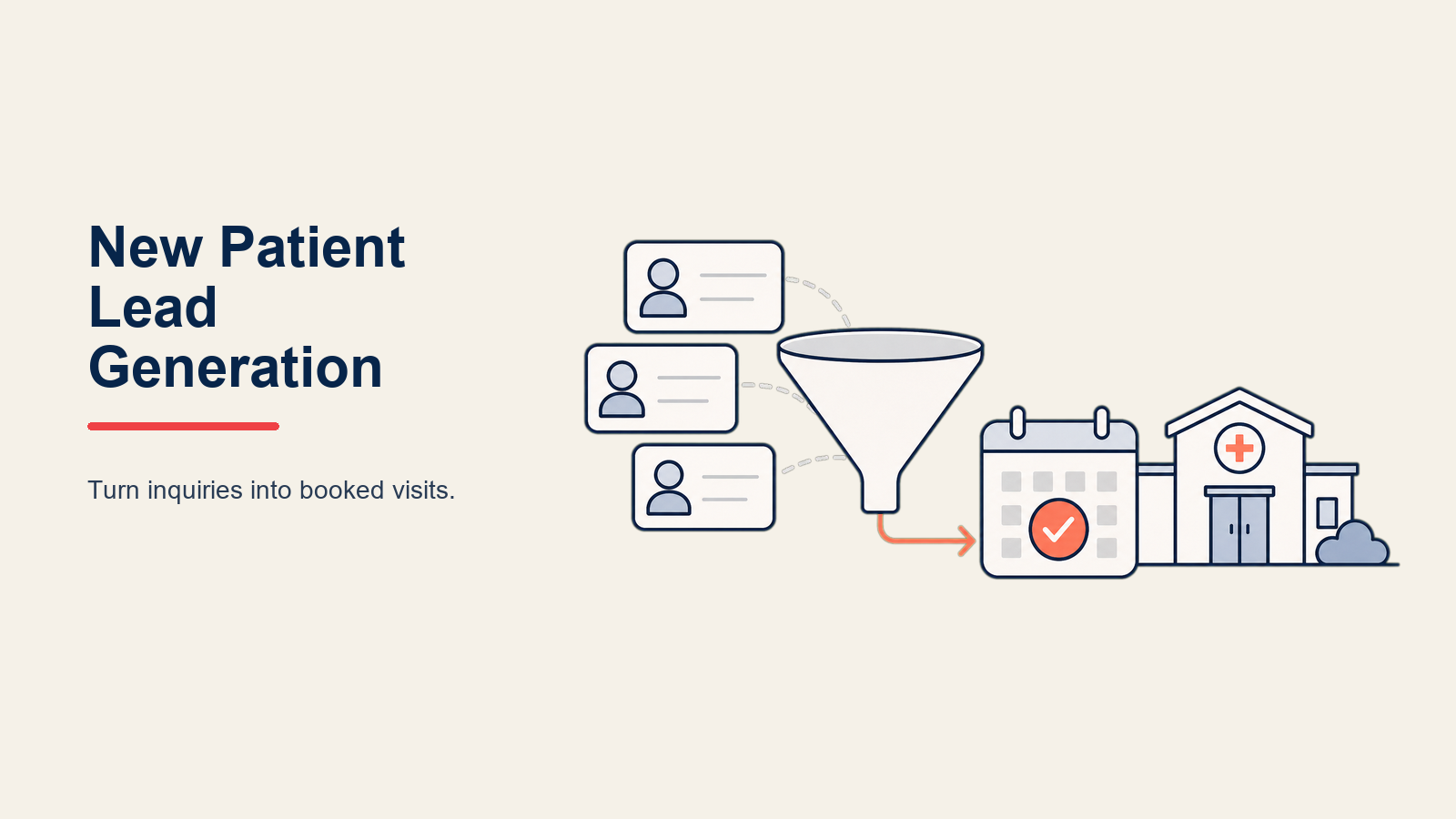 new-patient-lead-generation