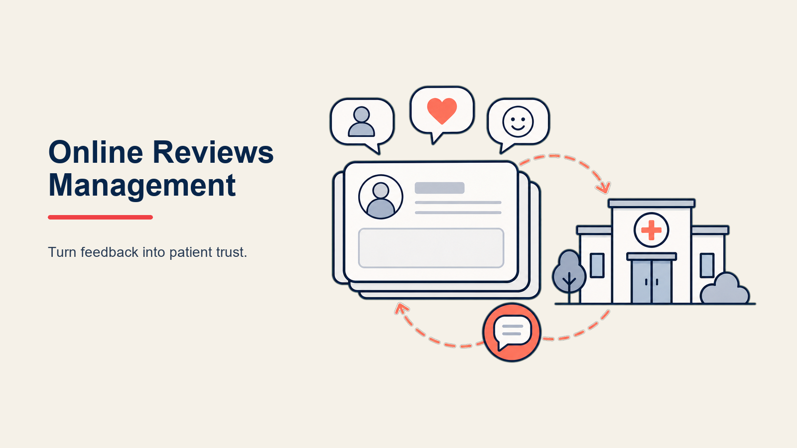 Gestión de Reseñas Online: Construir y Proteger su Reputación en Healthcare