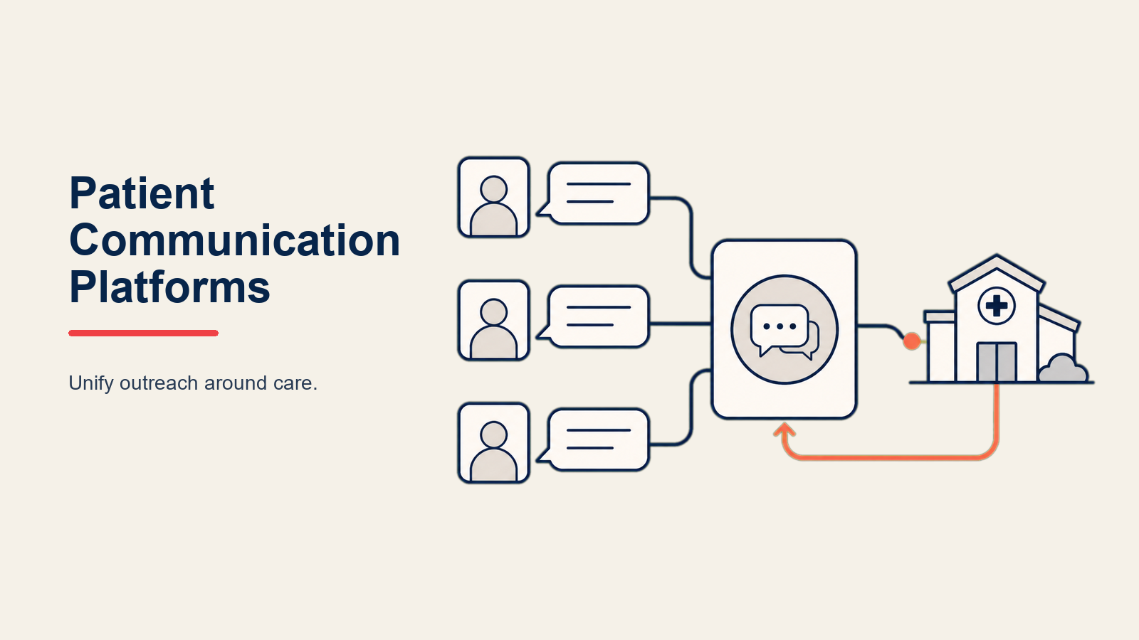 Plataformas de Comunicación con Pacientes: Automatizando el Compromiso a Escala