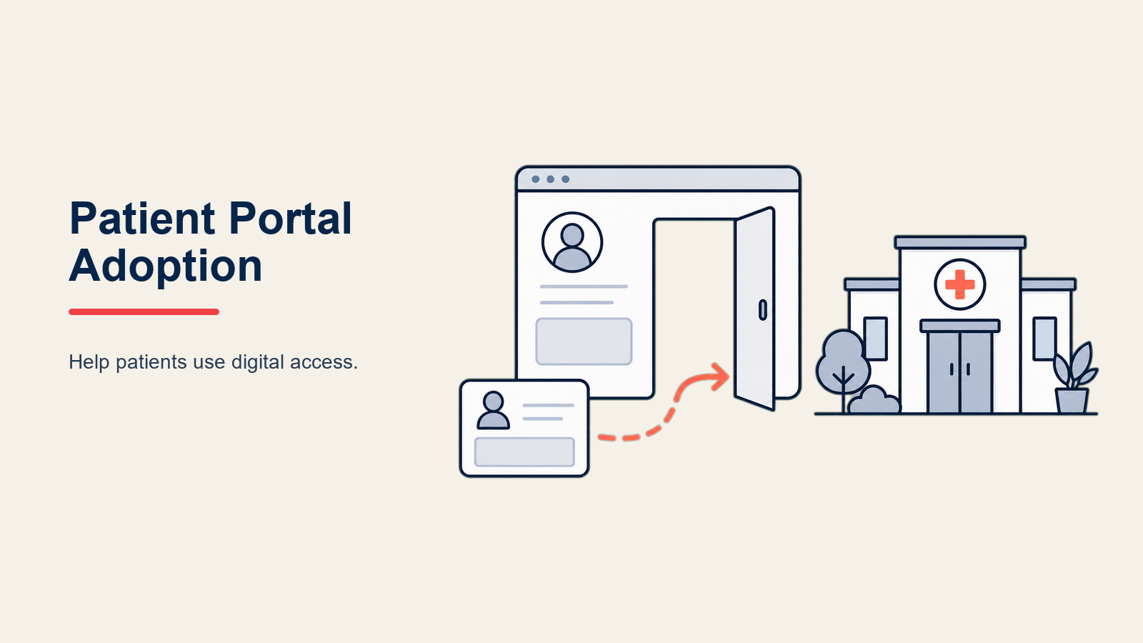 Adopción del Portal del Paciente: Impulsando el Compromiso a Través de Herramientas Digitales