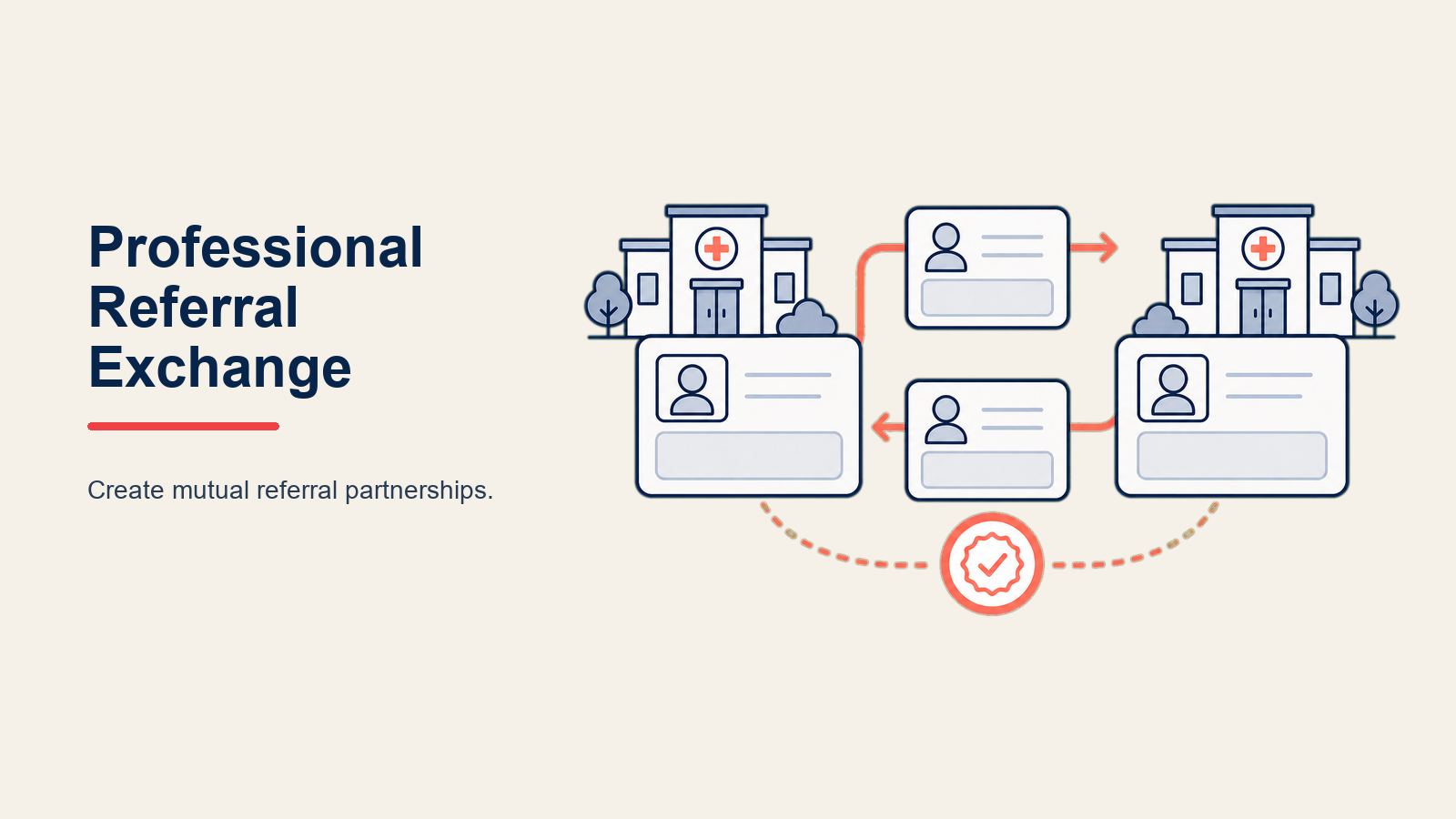 Rahmenwerk für den Professional Referral Exchange, das bidirektionale Überweisungsbeziehungen zwischen Gesundheitsdienstleistern zeigt
