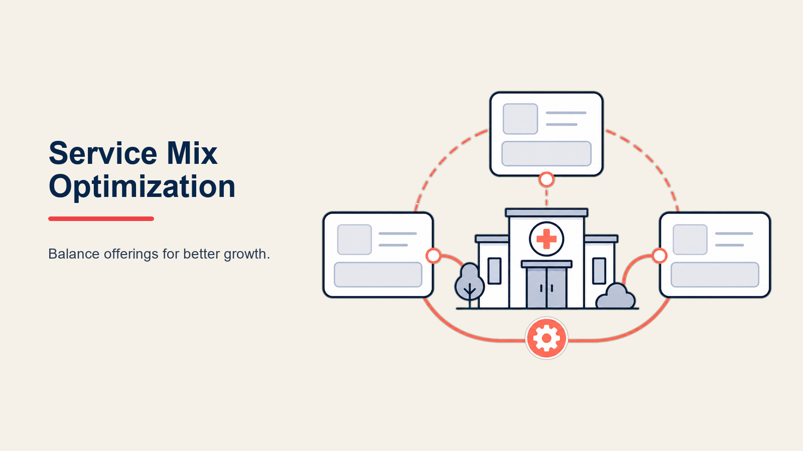 Optimización del Mix de Servicios: Equilibrando Servicios para la Rentabilidad de la Práctica