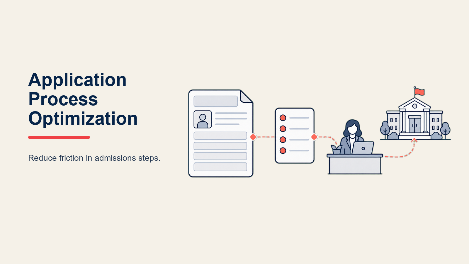 application-process-optimization