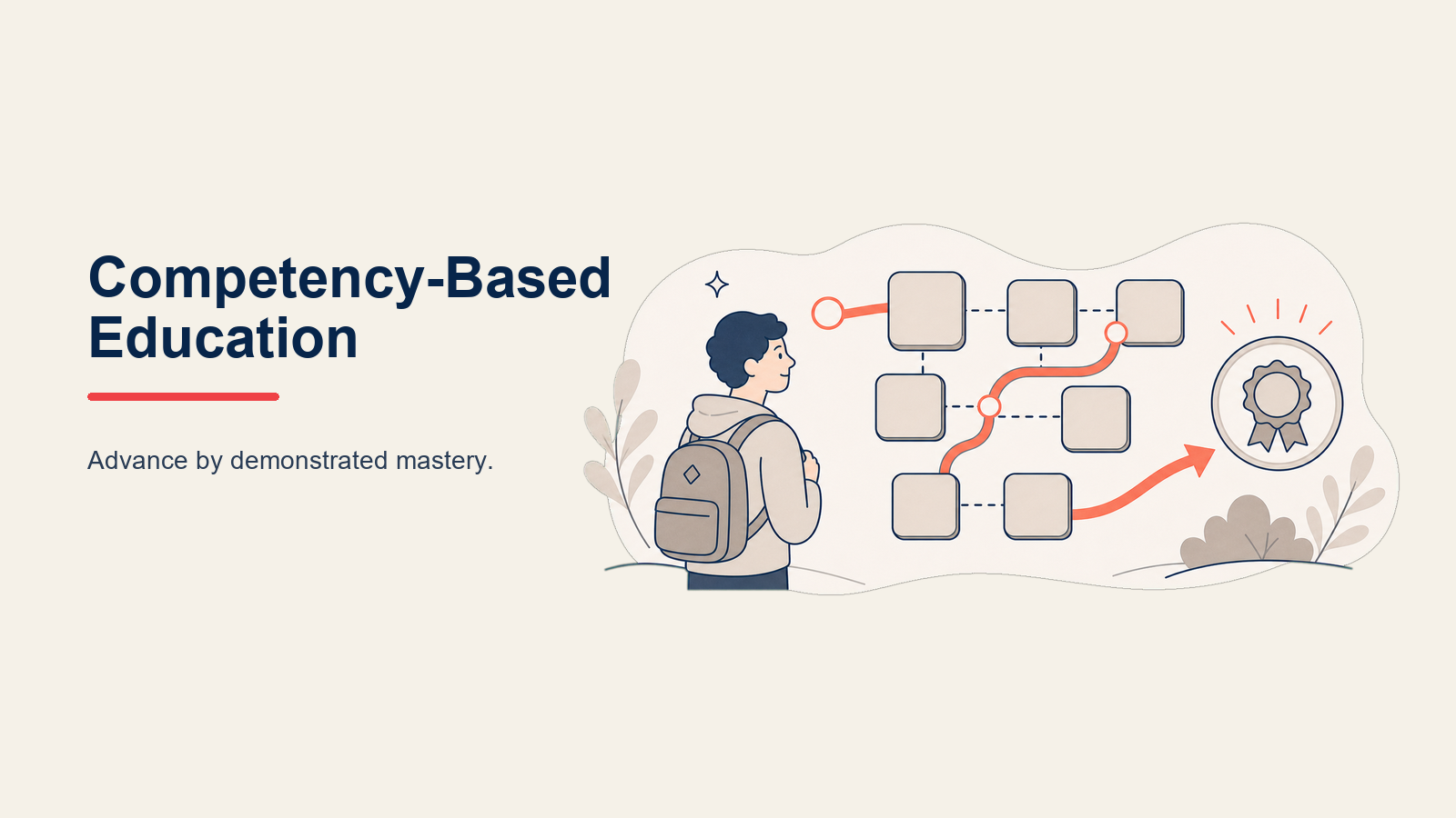 competency-based-education